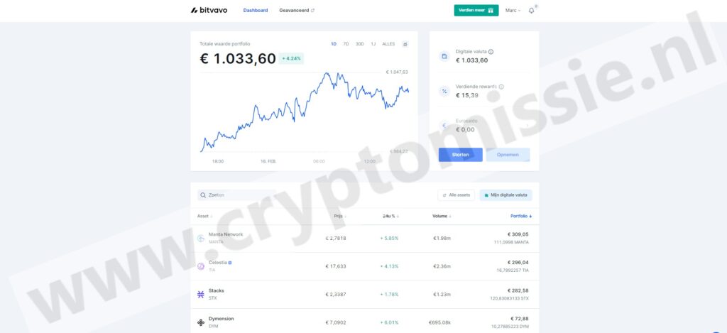 Op deze foto zie je de crypto broker Bitvavo