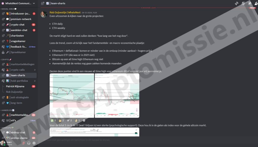 Op deze foto zie je WhatsNext Premium Club. Mijn #1 beste crypto signalen