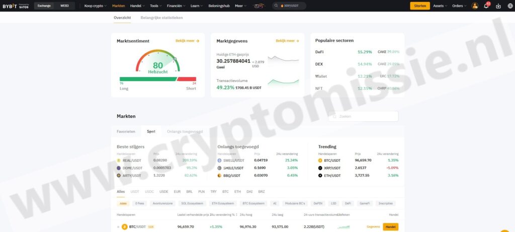 Op deze foto zie je het Bybit Dashboard in vergelijking met Bybit vs Bitvavo