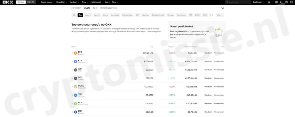 Op deze foto zie je de OKX coins